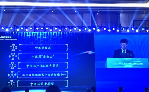 中藥出口上合組織國家面臨多重困境，專家建議共享銷售網絡破局